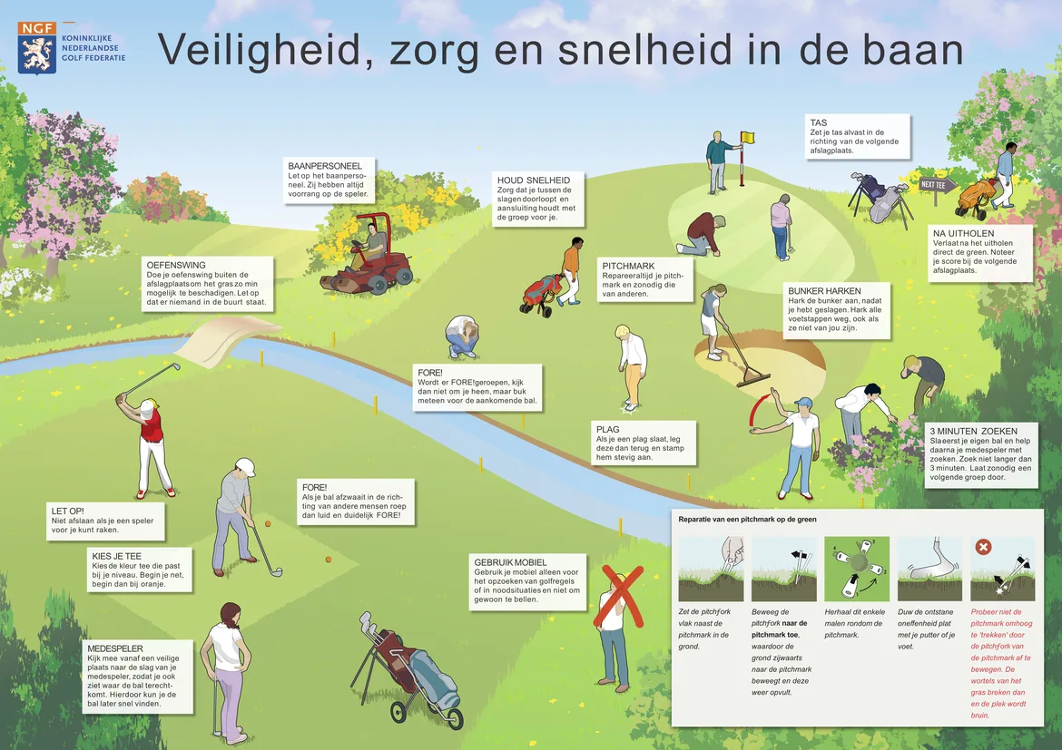 alle NGF etiquette regels op 1 poster