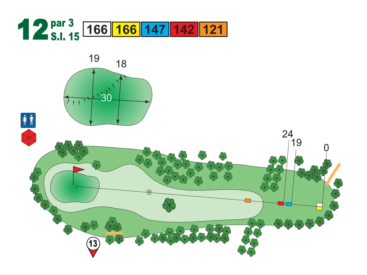 layout hole 12