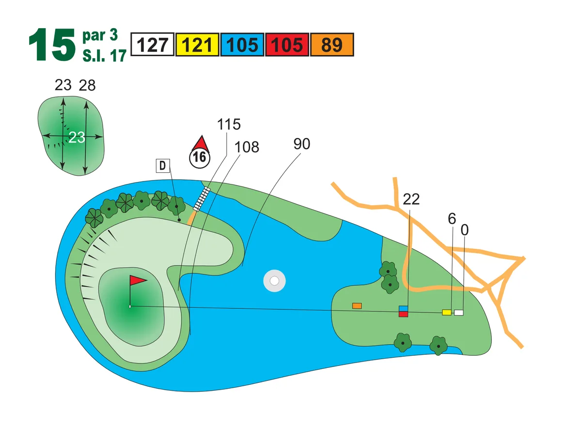 layout hole 15