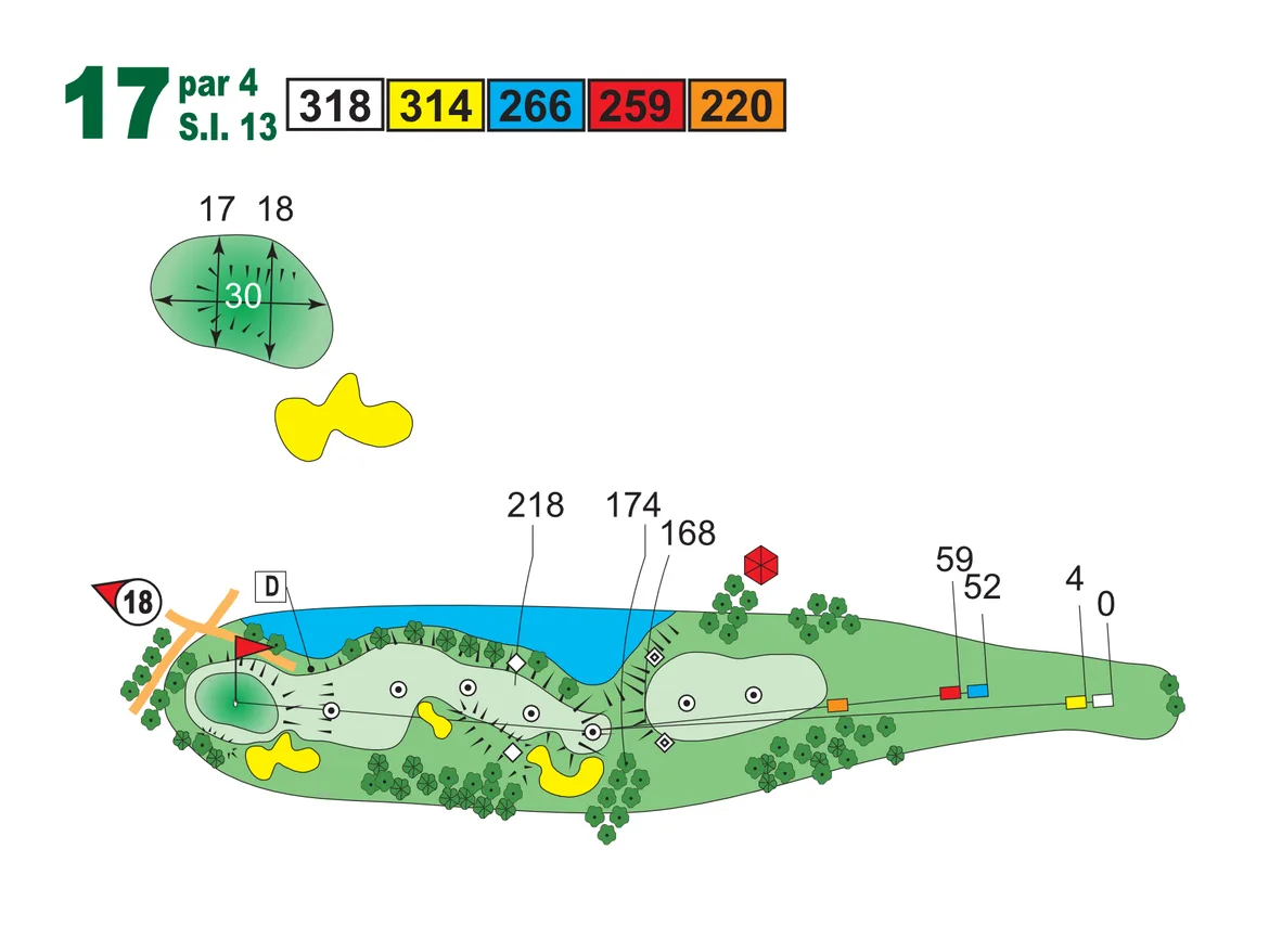 layout hole 17