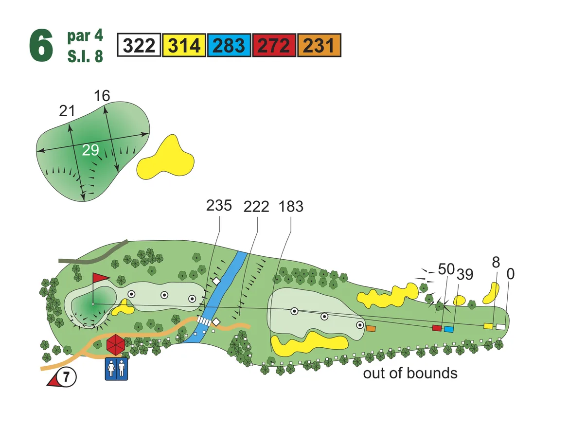 layout hole 6