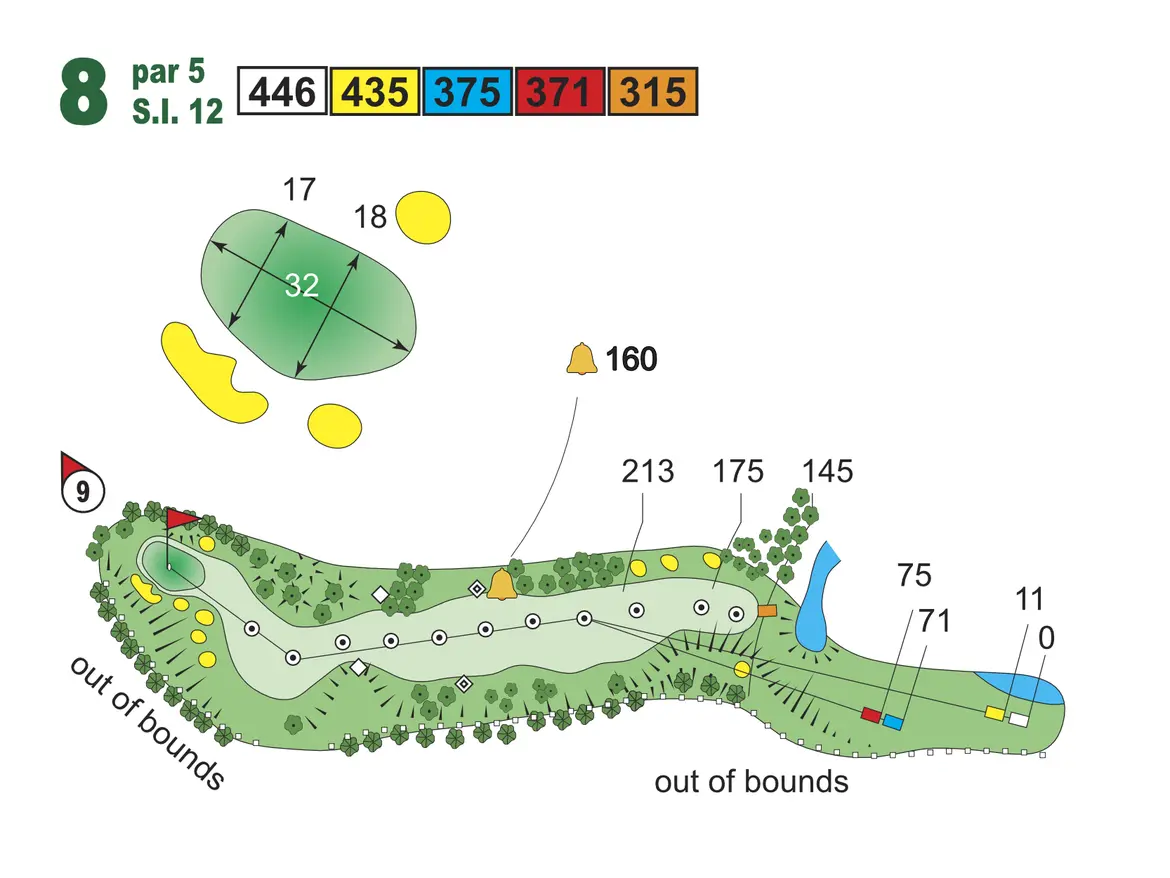 layout hole 8