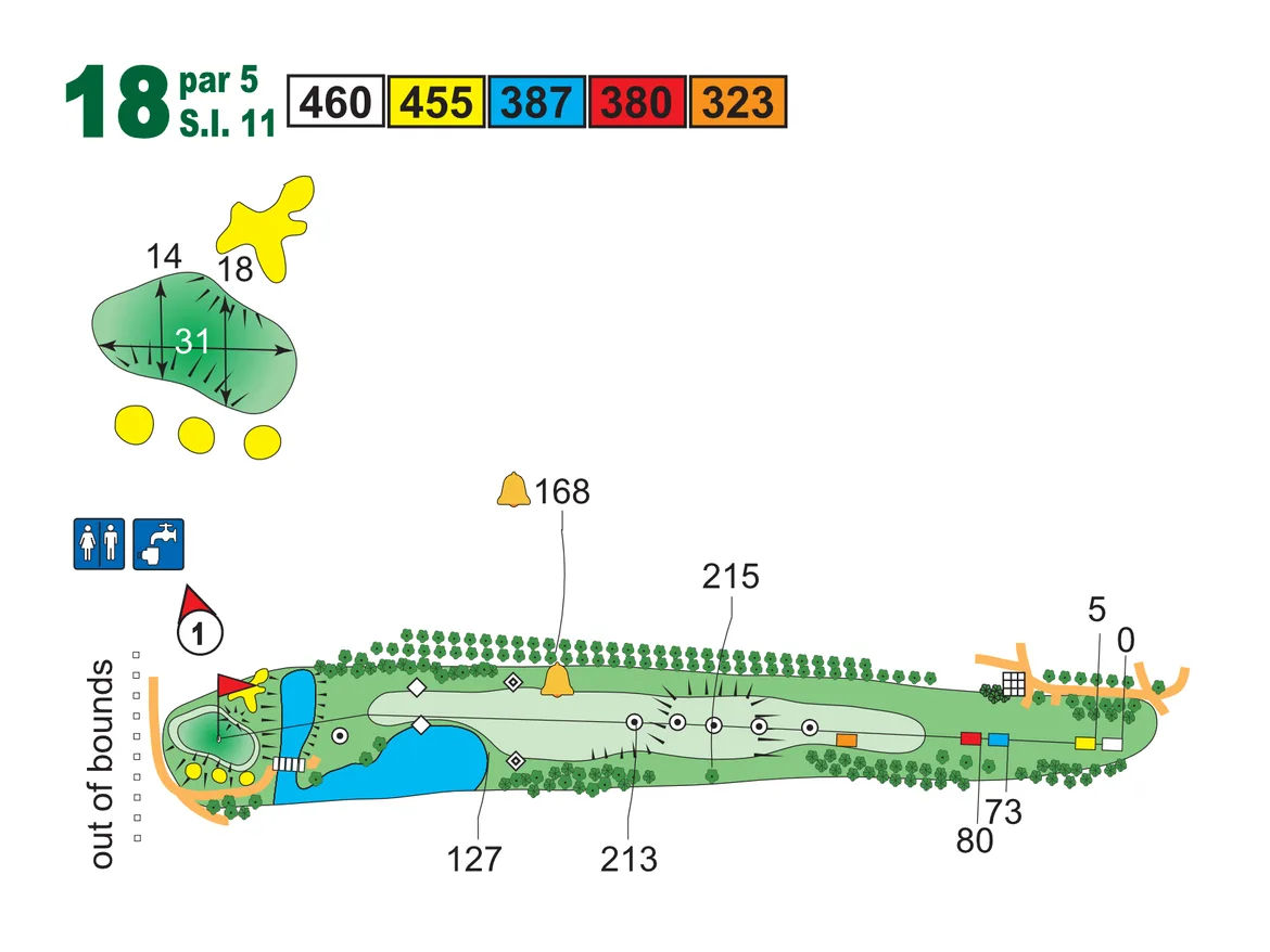 layout hole 18