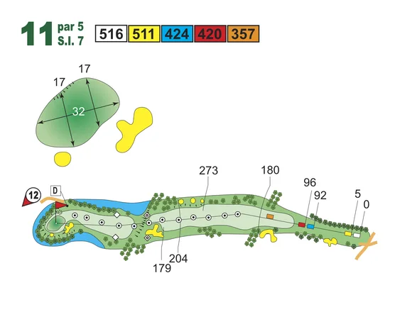 layout hole 11