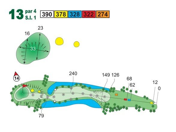layout hole 13