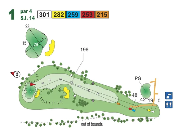 layout hole 1