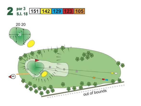 layout hole 2