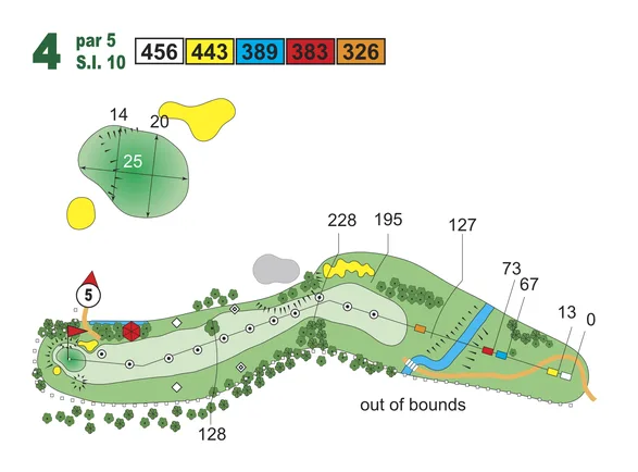 layout hole 4