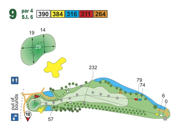layout hole 9