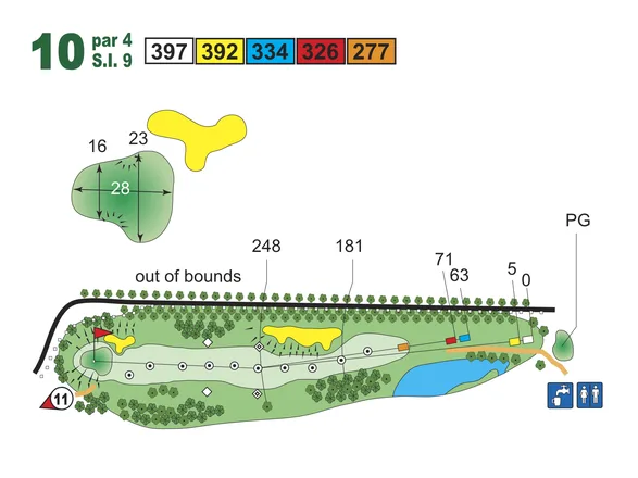 layout hole 10