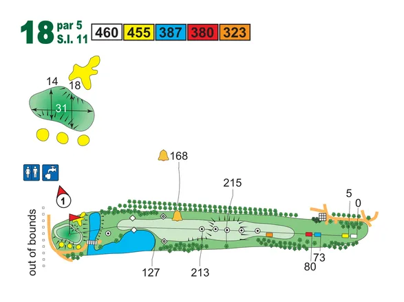 layout hole 18